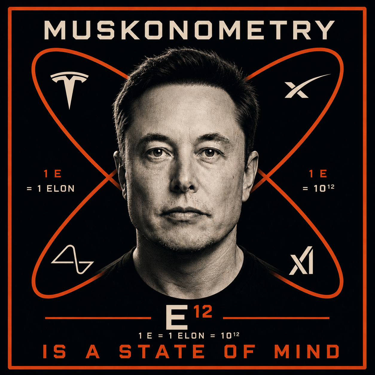 Muskonometry is a state of mind — 1E = 1 Elon = 10^12
